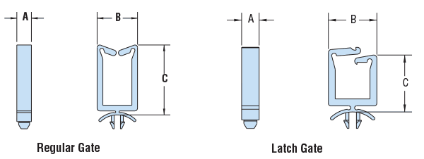 HEYCO CH L-18-P